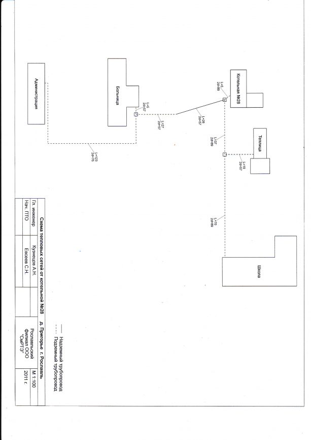 Графическая часть схемы теплоснабжения д.Пригоры